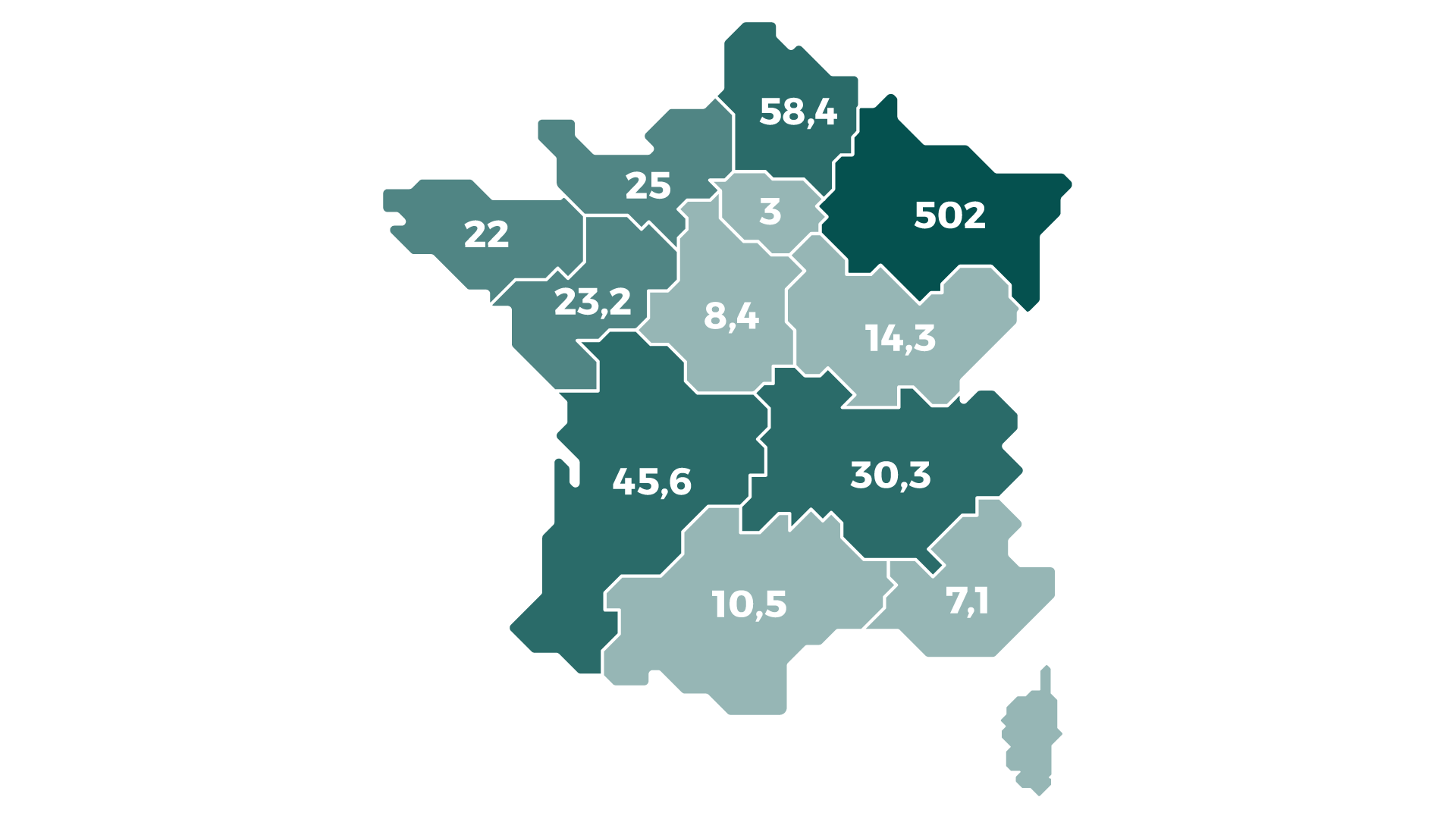 Surface de production de houblon en France en 2024